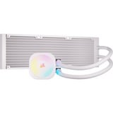 Corsair iCUE LINK TITAN 360 RX RGB, Watercooling Blanc