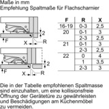 Bosch Serie 6 KIR51ADE0 réfrigérateur Intégré (placement) 247 L E, Réfrigération à l’état complet 247 L, SN-T, 33 dB, E