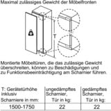 Bosch Serie 6 KIR81AFE0 réfrigérateur Intégré (placement) 319 L E, Réfrigération à l’état complet 319 L, SN-T, 37 dB, E