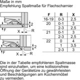 Bosch Serie 6 KIR81AFE0 réfrigérateur Intégré (placement) 319 L E, Réfrigération à l’état complet 319 L, SN-T, 37 dB, E