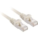 Sharkoon Câble RJ45 Cat.6 SFTP Gris, 1 Mètre