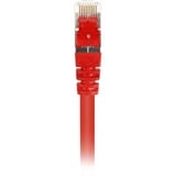 Sharkoon Câble RJ45  Cat.6 SFTP Rouge, 2 Mètre