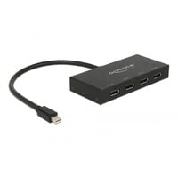 DeLOCK 87693, Répartiteurs de DisplayPort Noir